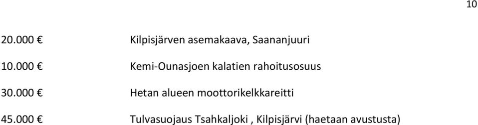 000 Hetan alueen moottorikelkkareitti 45.