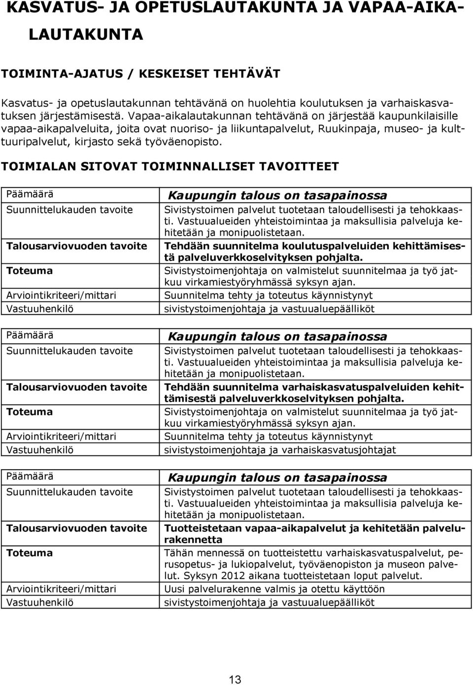 TOIMIALAN SITOVAT TOIMINNALLISET TAVOITTEET Kaupungin talous on tasapainossa Suunnittelukauden tavoite Sivistystoimen palvelut tuotetaan taloudellisesti ja tehokkaasti.