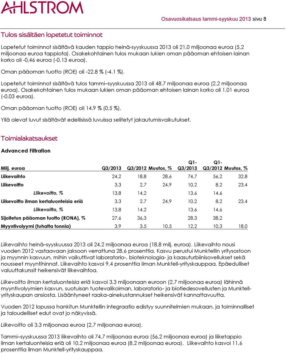 Lopetetut toiminnot sisältävä tulos tammi syyskuussa 2013 oli 48,7 miljoonaa euroa (2,2 miljoonaa euroa).