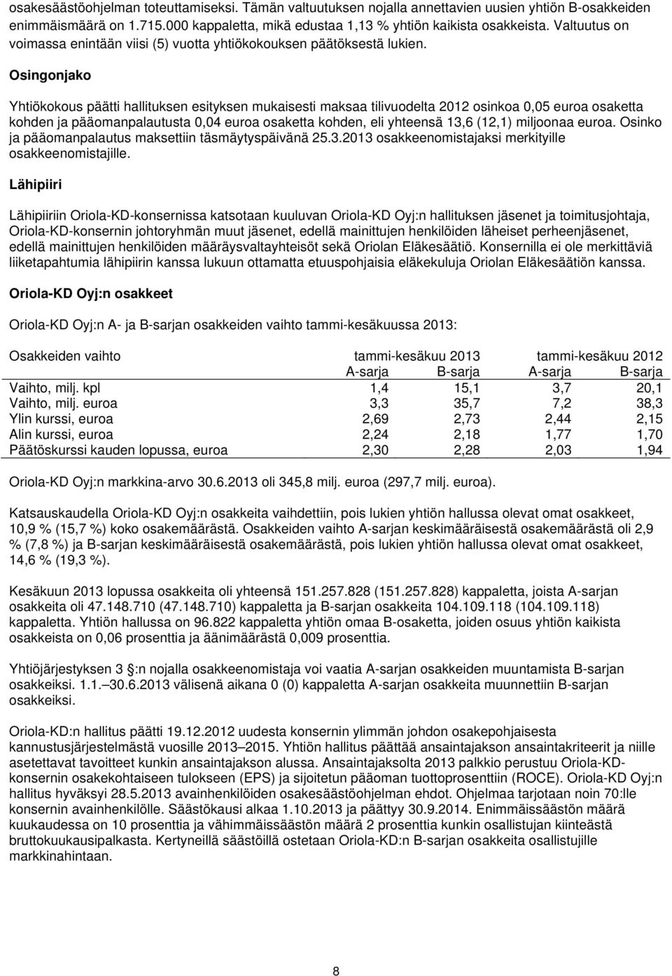 Osingonjako Yhtiökokous päätti hallituksen esityksen mukaisesti maksaa tilivuodelta 2012 osinkoa 0,05 euroa osaketta kohden ja pääomanpalautusta 0,04 euroa osaketta kohden, eli yhteensä 13,6 (12,1)
