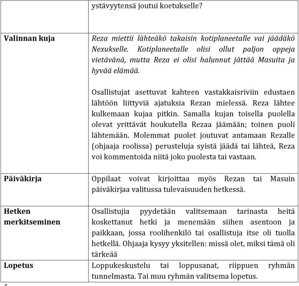 Osallistujat asettuvat kahteen vastakkaisriviin edustaen lähtöön liittyviä ajatuksia Rezan mielessä. Reza lähtee kulkemaan kujaa pitkin.