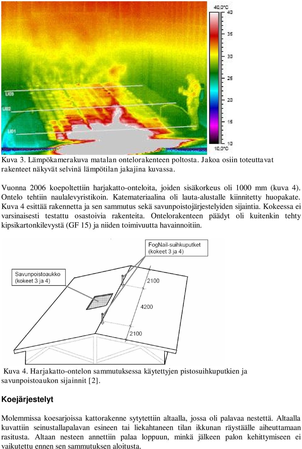 Kuva 4 esittää rakennetta ja sen sammutus sekä savunpoistojärjestelyiden sijaintia. Kokeessa ei varsinaisesti testattu osastoivia rakenteita.