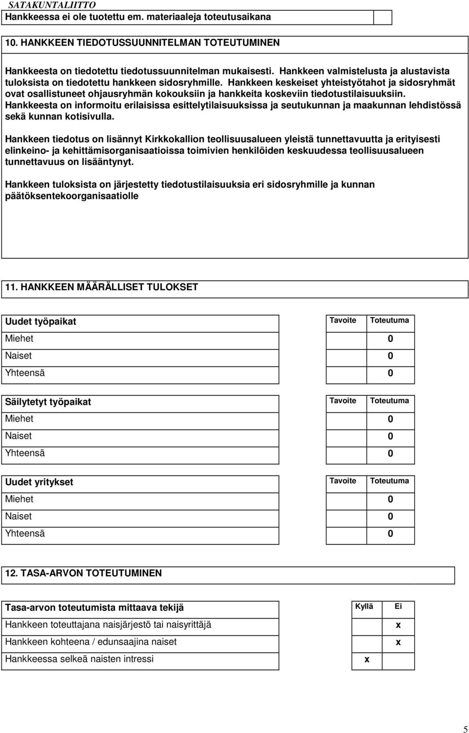 Hankkeen keskeiset yhteistyötahot ja sidosryhmät ovat osallistuneet ohjausryhmän kokouksiin ja hankkeita koskeviin tiedotustilaisuuksiin.