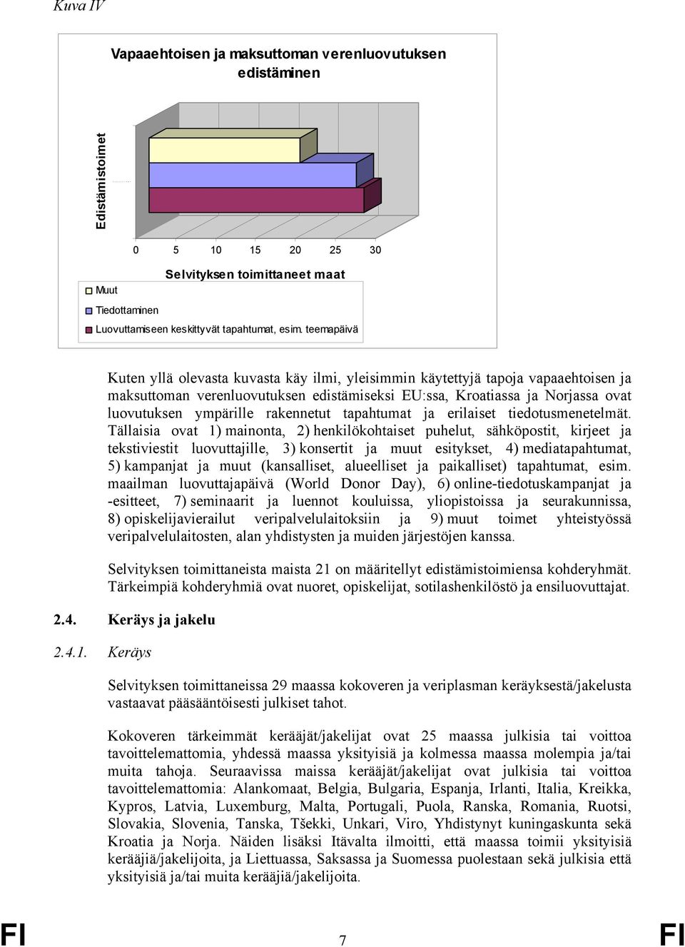 teemapäivä Kuten yllä olevasta kuvasta käy ilmi, yleisimmin käytettyjä tapoja vapaaehtoisen ja maksuttoman verenluovutuksen edistämiseksi EU:ssa, Kroatiassa ja Norjassa ovat luovutuksen ympärille