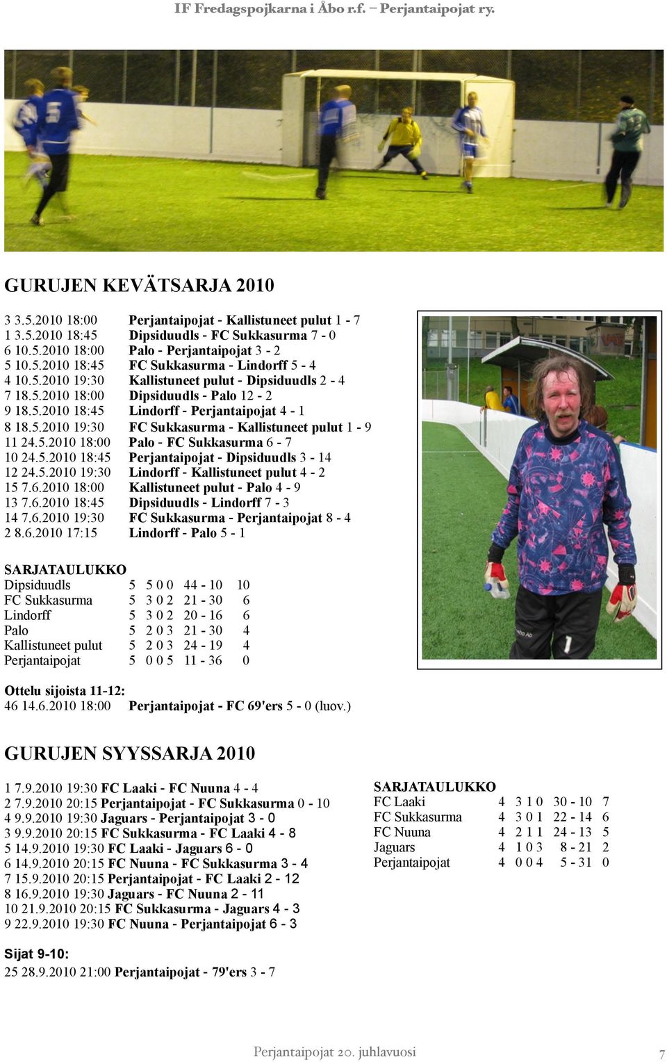 5.2010 18:00 Palo - FC Sukkasurma 6-7 10 24.5.2010 18:45 Perjantaipojat - Dipsiduudls 3-14 12 24.5.2010 19:30 Lindorff - Kallistuneet pulut 4-2 15 7.6.2010 18:00 Kallistuneet pulut - Palo 4-9 13 7.6.2010 18:45 Dipsiduudls - Lindorff 7-3 14 7.