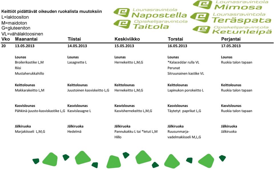 VL Keittolounas Keittolounas Keittolounas Keittolounas Keittolounas Makkarakeitto L,M Juustoinen kasviskeitto L,G Hernekeitto L,M,G Lapinukon porokeitto L Ruokia talon tapaan Kasvislounas