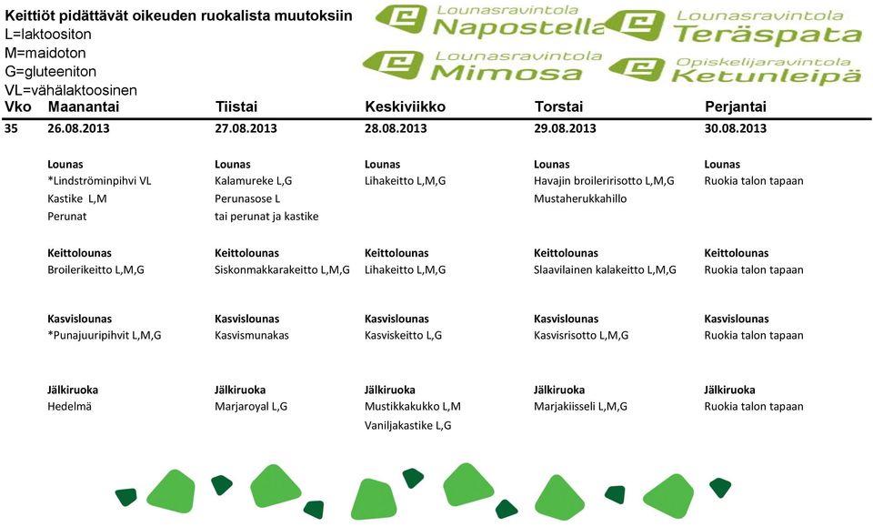 Perunat tai perunat ja kastike Keittolounas Keittolounas Keittolounas Keittolounas Keittolounas Broilerikeitto L,M,G Siskonmakkarakeitto L,M,G Lihakeitto L,M,G Slaavilainen kalakeitto L,M,G Ruokia