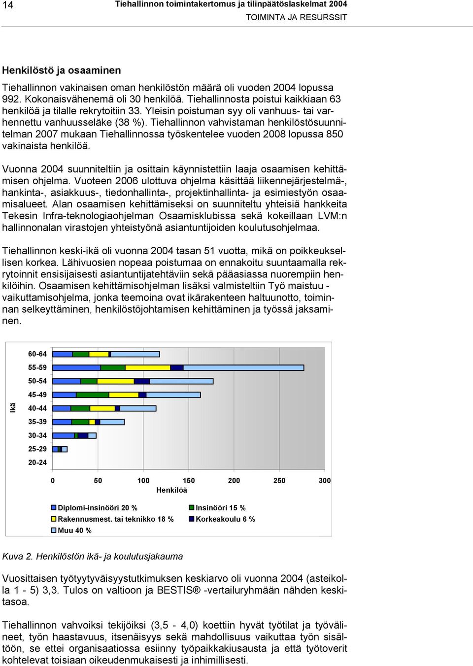 Tiehallinnon vahvistaman henkilöstösuunnitelman 2007 mukaan Tiehallinnossa työskentelee vuoden 2008 lopussa 850 vakinaista henkilöä.