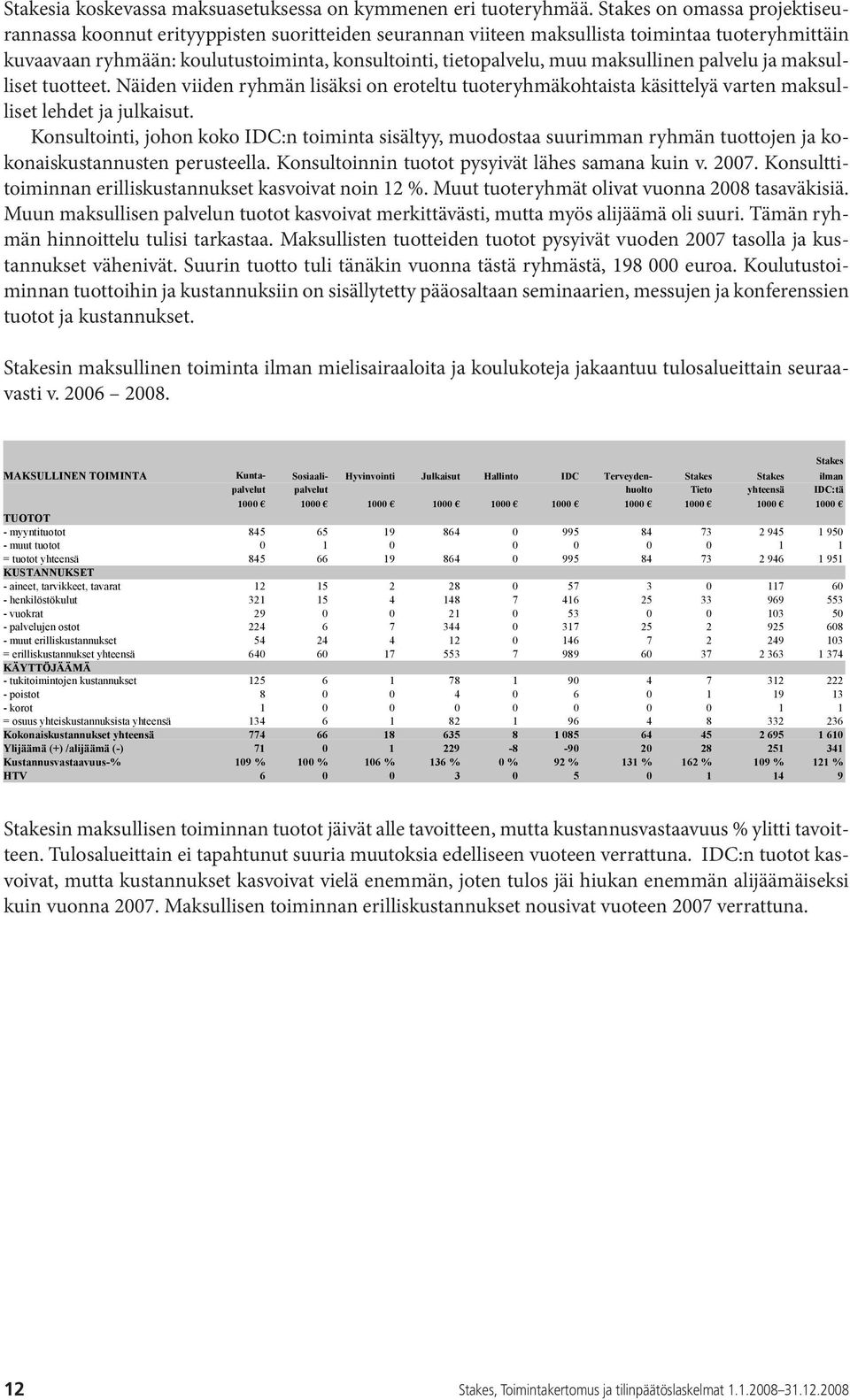 maksullinen palvelu ja maksulliset tuotteet. Näiden viiden ryhmän lisäksi on eroteltu tuoteryhmäkohtaista käsittelyä varten maksulliset lehdet ja julkaisut.