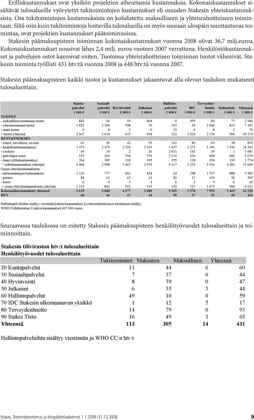 Siltä osin kuin tukitoimintoja hoitavilla tulosalueilla on myös suoraan ulospäin suuntautuvaa toimintaa, ovat projektien kustannukset päätoiminnoissa.