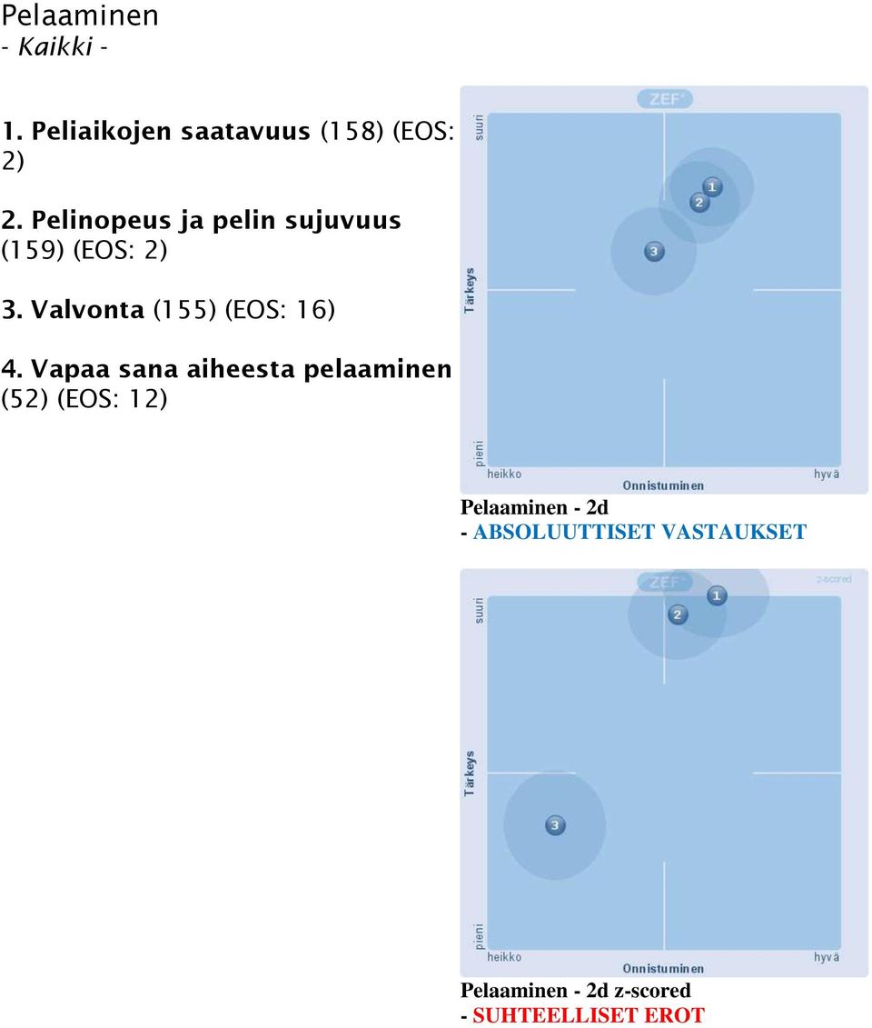 Valvonta (155) (EOS: 16) 4.