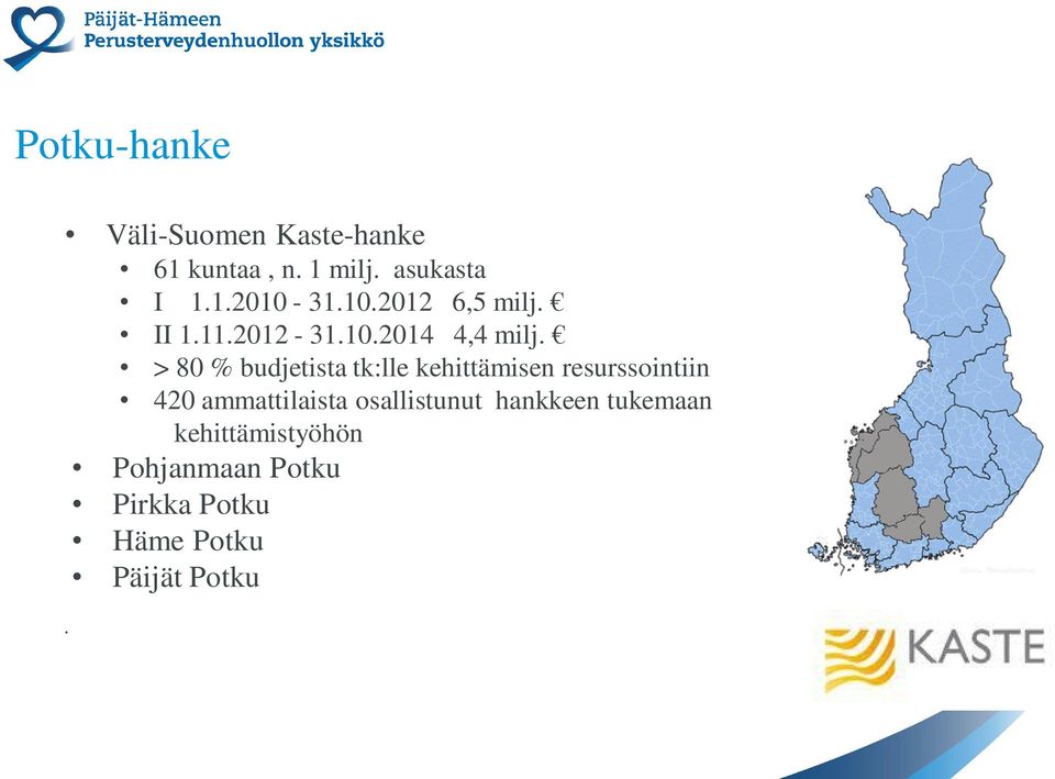 > 80 % budjetista tk:lle kehittämisen resurssointiin 420 ammattilaista