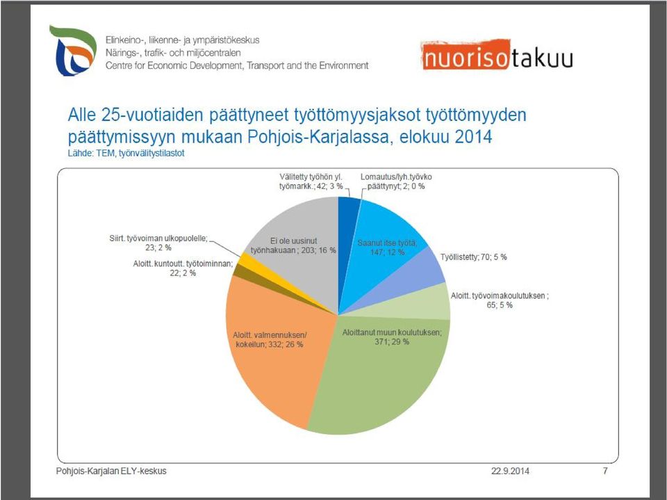 nimi, tekijän