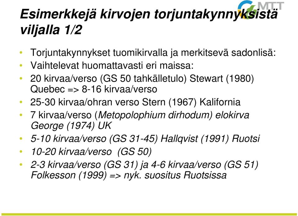 verso Stern (1967) Kalifornia 7 kirvaa/verso (Metopolophium dirhodum) elokirva George (1974) UK 5-10 kirvaa/verso (GS 31-45)