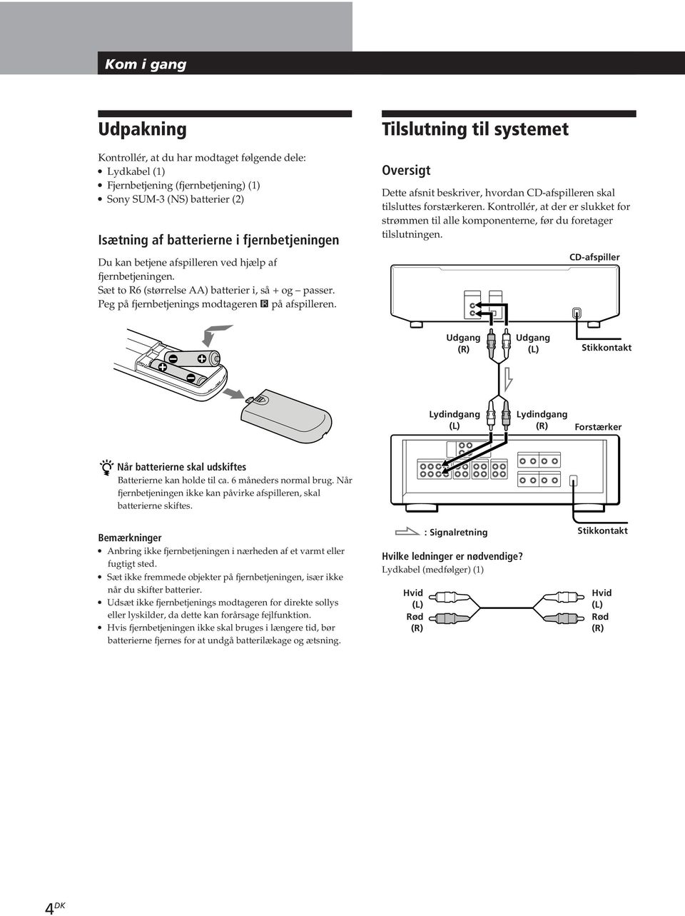 Tilslutning til systemet Oversigt Dette afsnit beskriver, hvordan CD-afspilleren skal tilsluttes forstærkeren.