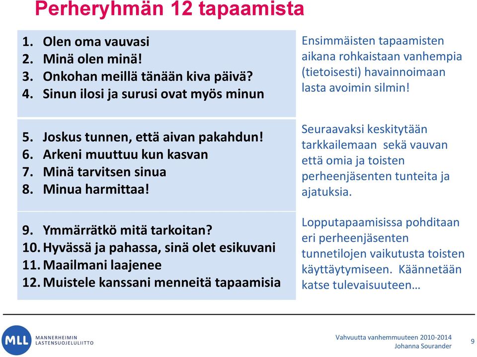 Muistele kanssani menneitä tapaamisia Ensimmäisten tapaamisten aikana rohkaistaan vanhempia (tietoisesti) havainnoimaan lasta avoimin silmin!