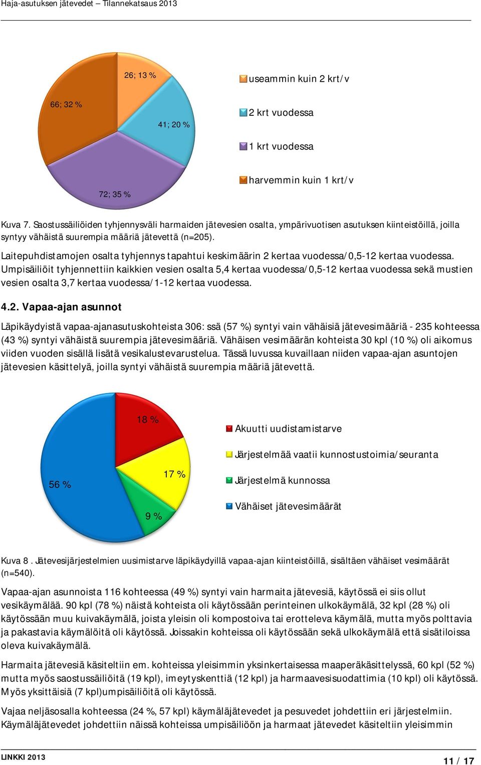 Laitepuhdistamojen osalta tyhjennys tapahtui keskimäärin 2 kertaa vuodessa/0,5-12 kertaa vuodessa.