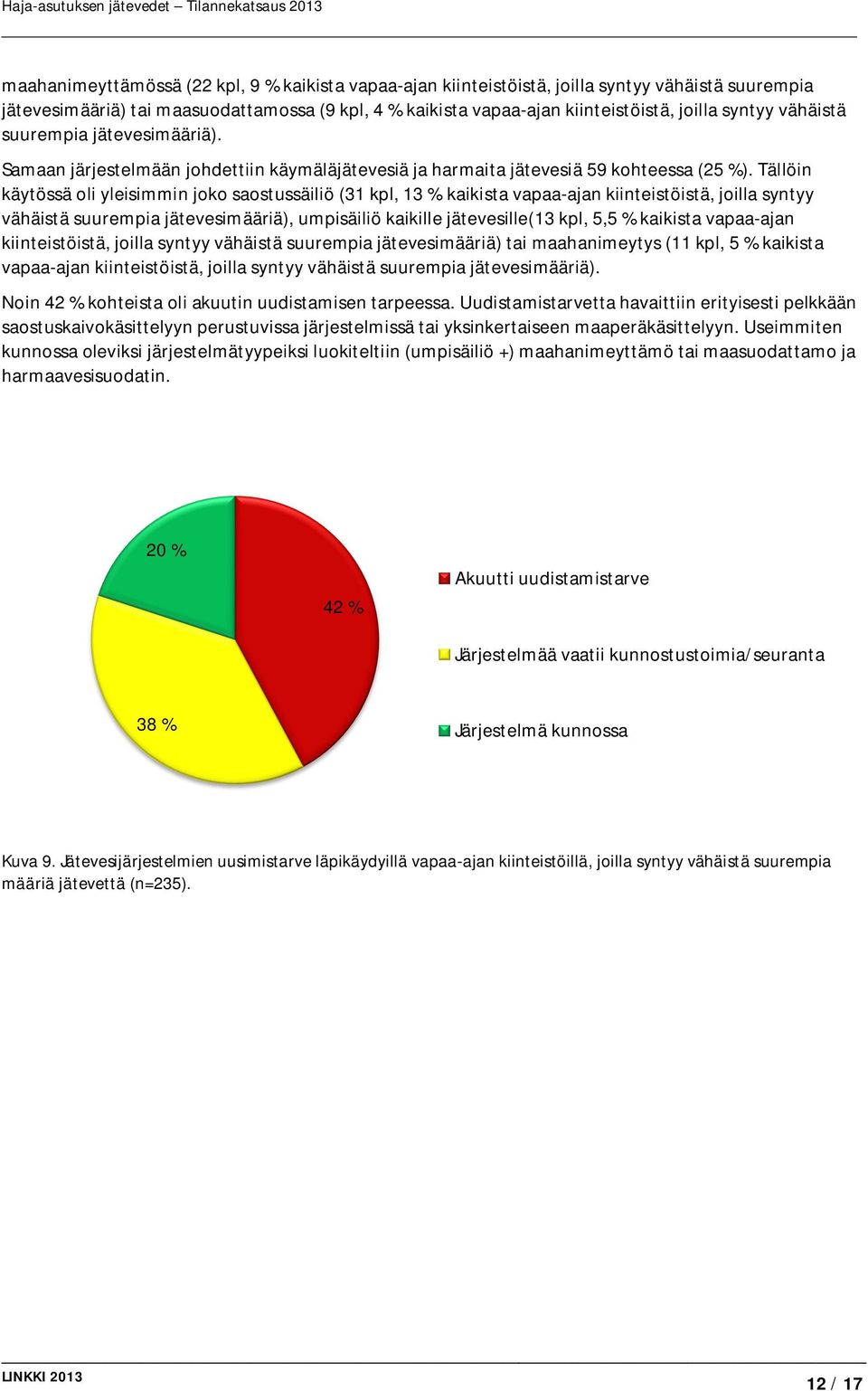 Tällöin käytössä oli yleisimmin joko saostussäiliö (31 kpl, 13 % kaikista vapaa-ajan kiinteistöistä, joilla syntyy vähäistä suurempia jätevesimääriä), umpisäiliö kaikille jätevesille(13 kpl, 5,5 %