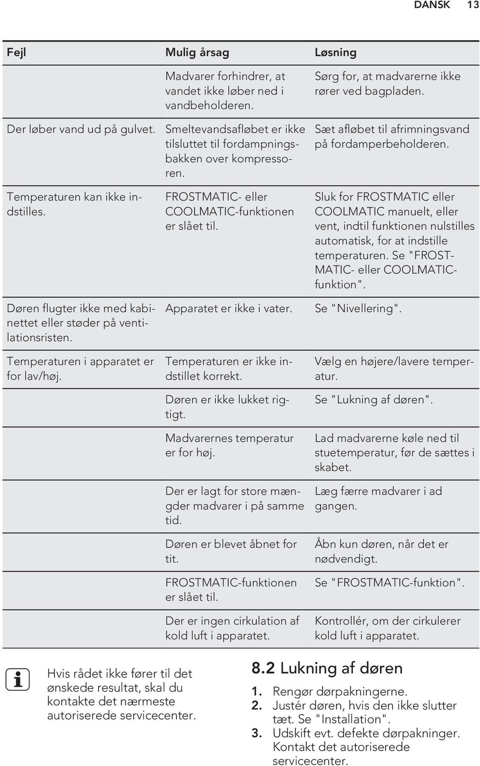 FROSTMATIC- eller COOLMATIC-funktionen er slået til. Apparatet er ikke i vater. Temperaturen er ikke indstillet korrekt. Døren er ikke lukket rigtigt. Madvarernes temperatur er for høj.