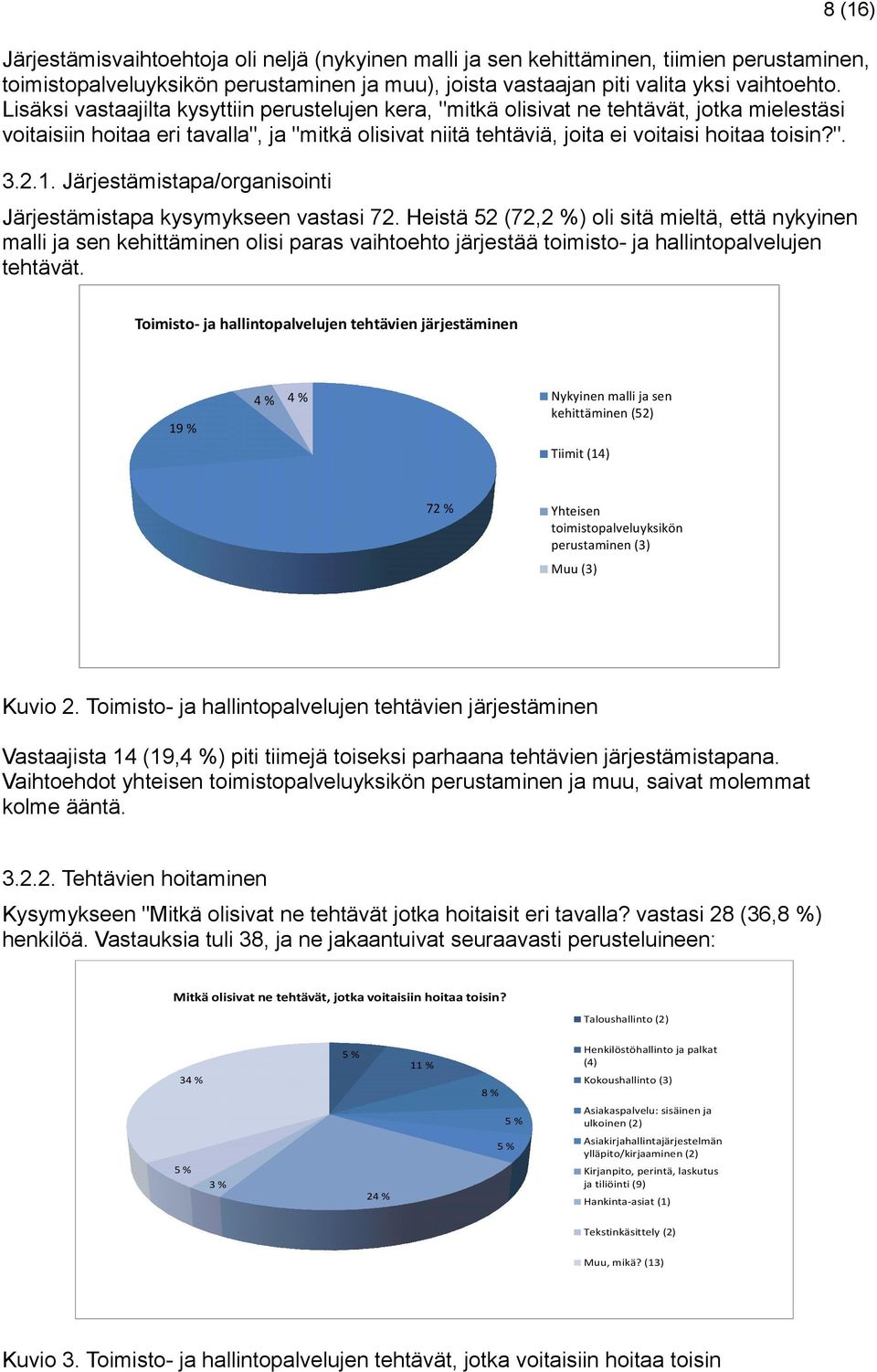 .. Järjestämistapa/organisointi Järjestämistapa kysymykseen vastasi 7.