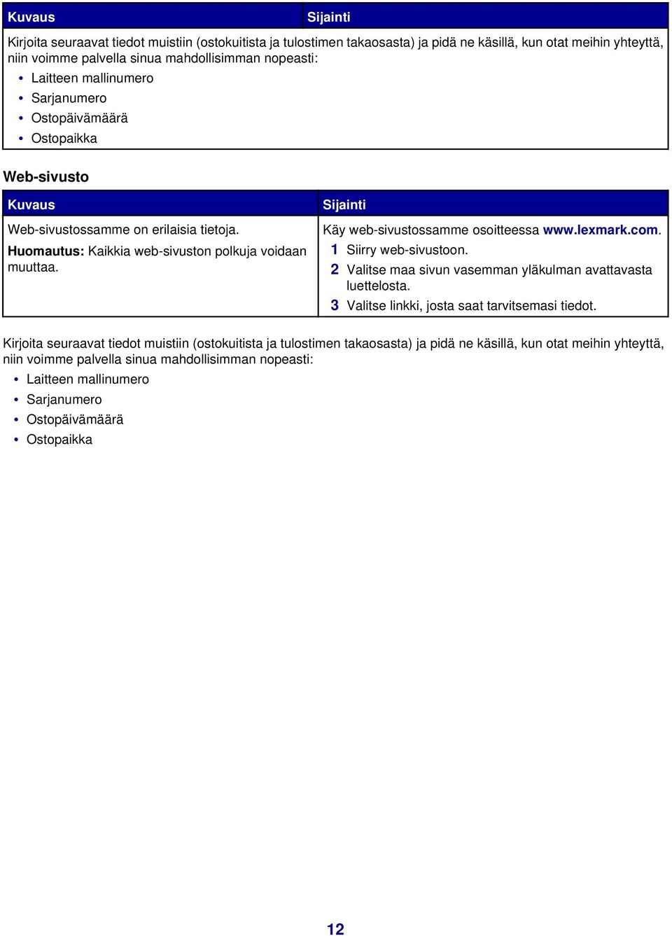 Sijainti Käy web-sivustossamme osoitteessa www.lexmark.com. 1 Siirry web-sivustoon. 2 Valitse maa sivun vasemman yläkulman avattavasta luettelosta. 3 Valitse linkki, josta saat tarvitsemasi tiedot.