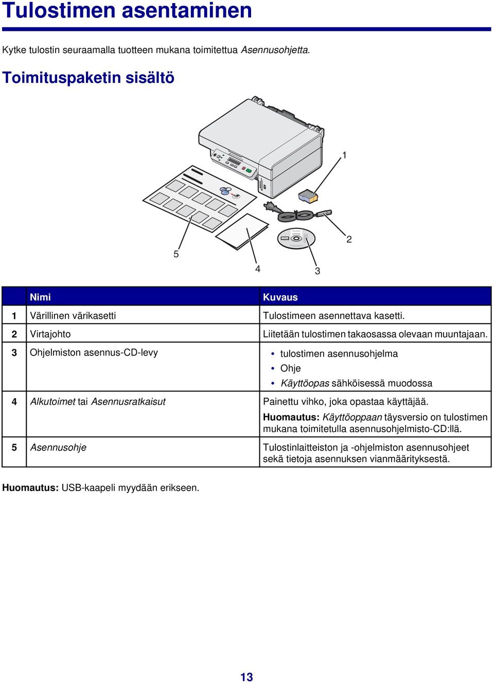 3 Ohjelmiston asennus-cd-levy tulostimen asennusohjelma Ohje Käyttöopas sähköisessä muodossa 4 Alkutoimet tai Asennusratkaisut Painettu vihko, joka opastaa käyttäjää.