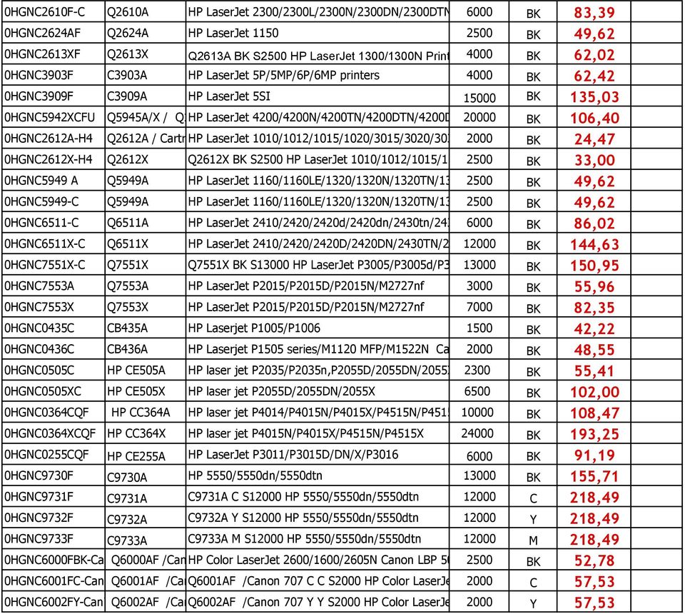 4200/4200N/4200TN/4200DTN/4200DTNS/4200DTNSL/ / Q5942A /X 20000 BK 106,40 4300/4300N/4300TN/4300DTN/4300DTNS/4300DTNSL/4250/4250 0HGNC2612A-H4 Q2612A / Cartridge HP LaserJet 703