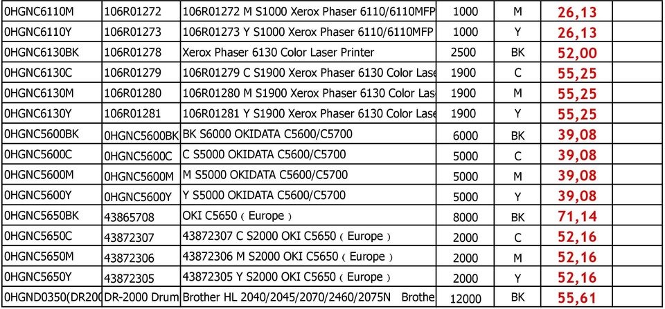 Printer 1900 M 55,25 0HGNC6130Y 106R01281 106R01281 Y S1900 Xerox Phaser 6130 Color Laser Printer 1900 Y 55,25 0HGNC5600BK 0HGNC5600BK BK S6000 OKIDATA C5600/C5700 6000 BK 39,08 0HGNC5600C 0HGNC5600C