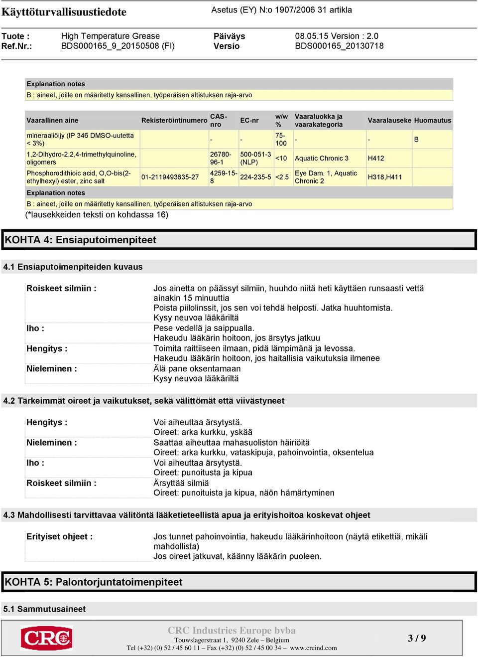 altistuksen raja-arvo (*lausekkeiden teksti on kohdassa 16) 500-051-3 (NLP) w/w % Rekisteröintinumero CASnro 75-100 224-235-5 <2.