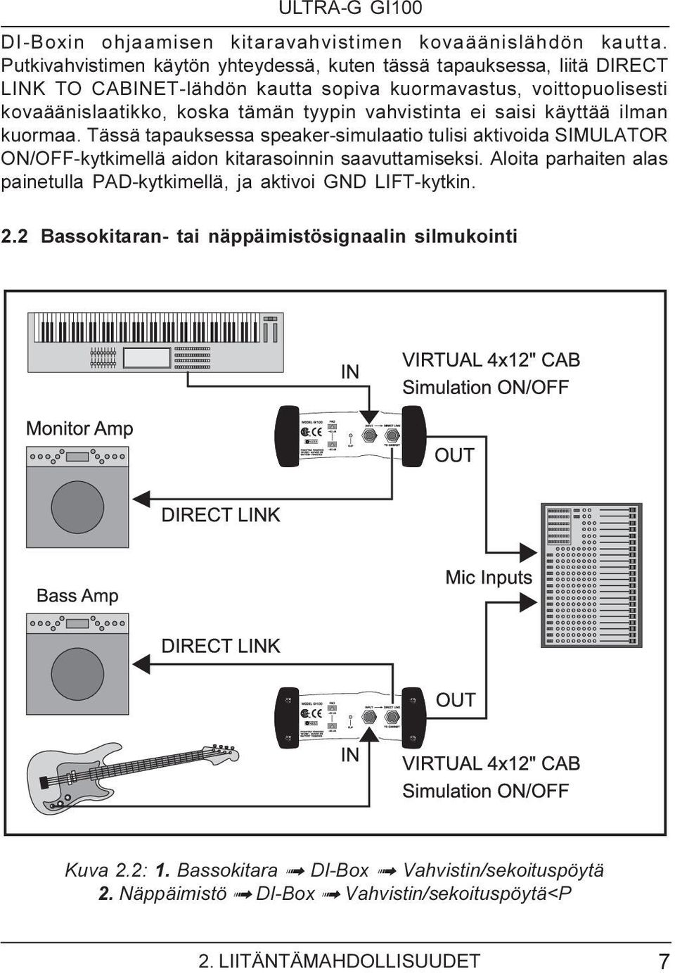 tämän tyypin vahvistinta ei saisi käyttää ilman kuormaa.