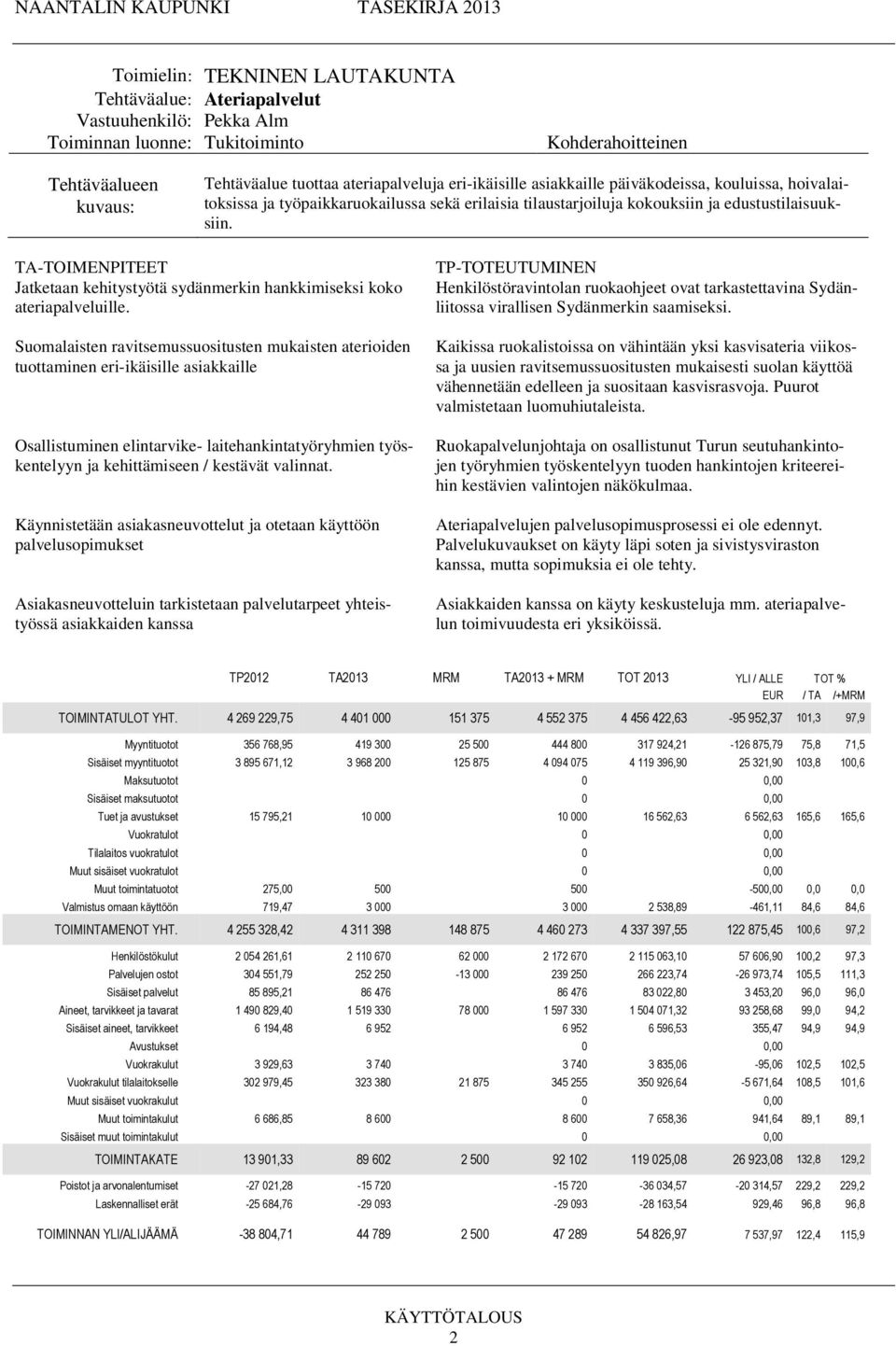 TA-TOIMENPITEET Jatketaan kehitystyötä sydänmerkin hankkimiseksi koko ateriapalveluille.