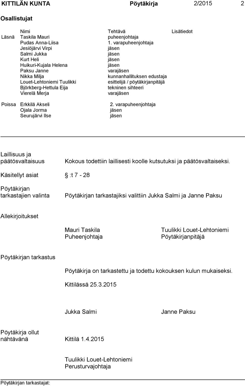 esittelijä / pöytäkirjanpitäjä Björkberg-Hettula Eija tekninen sihteeri Vierelä Merja varajäsen Poissa Erkkilä Akseli 2.