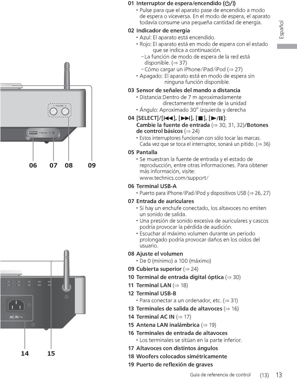 ( 37) - Cómo cargar un iphone/ipad/ipod ( 27) Apagado: El aparato está en modo de espera sin ninguna función disponible.