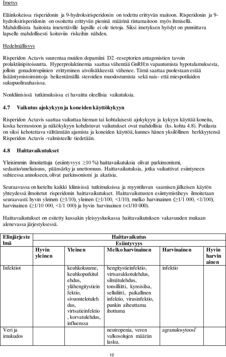 Hedelmällisyys Risperidon Actavis suurentaa muiden dopamiini D2 -reseptorien antagonistien tavoin prolaktiinipitoisuutta.