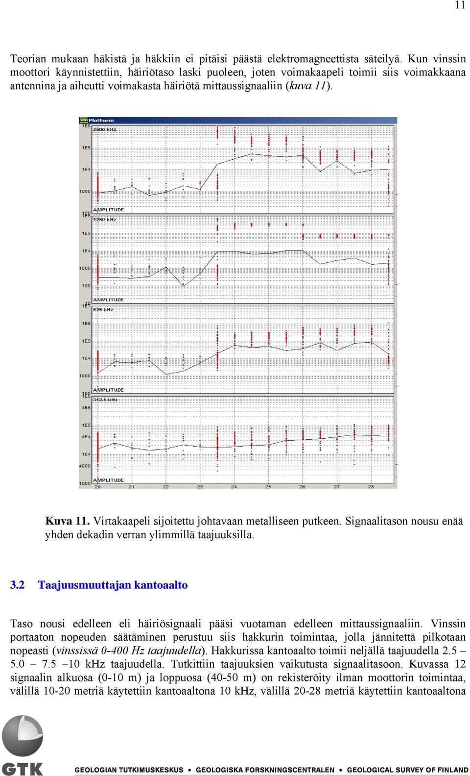 Virtakaapeli sijoitettu johtavaan metalliseen putkeen. Signaalitason nousu enää yhden dekadin verran ylimmillä taajuuksilla. 3.