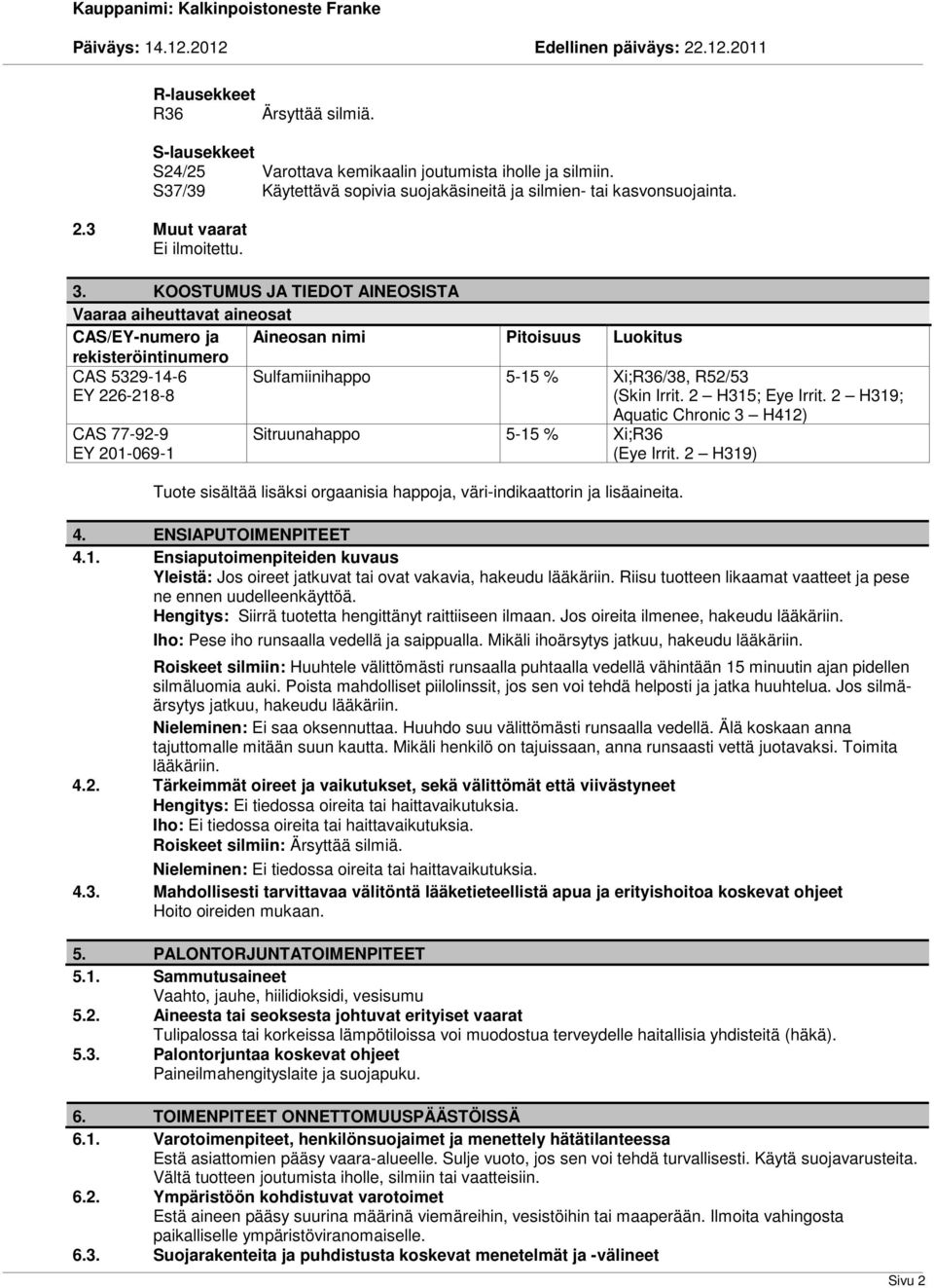 KOOSTUMUS JA TIEDOT AINEOSISTA Vaaraa aiheuttavat aineosat CAS/EY-numero ja Aineosan nimi Pitoisuus Luokitus rekisteröintinumero CAS 5329-14-6 EY 226-218-8 Sulfamiinihappo 5-15 % Xi;R36/38, R52/53