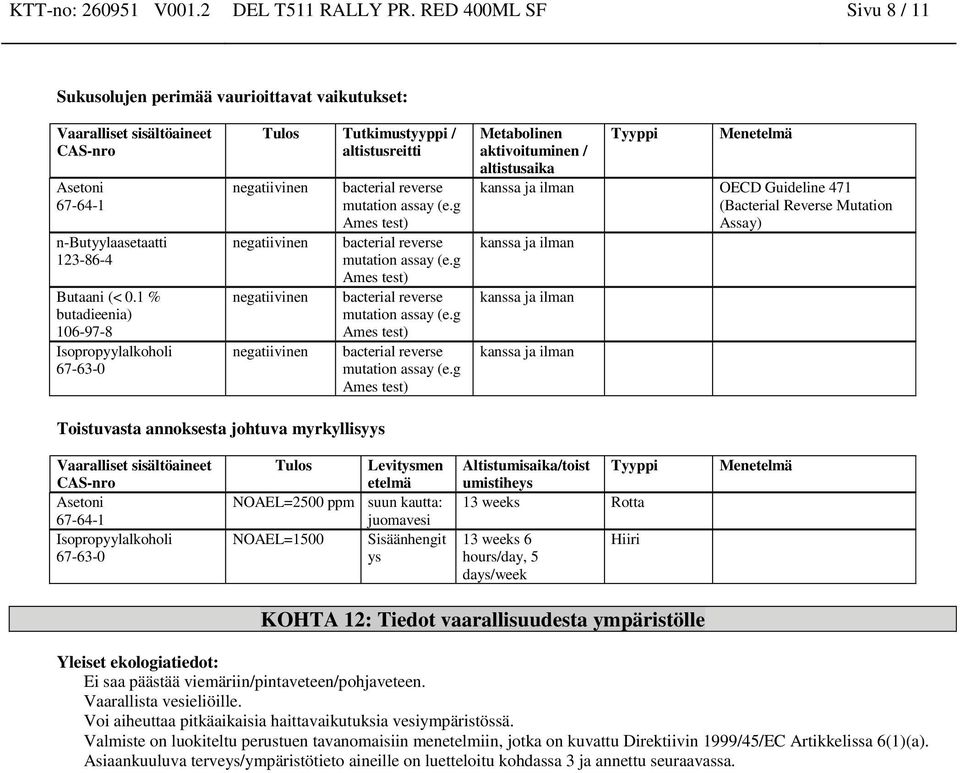 g Ames test) bacterial reverse mutation assay (e.