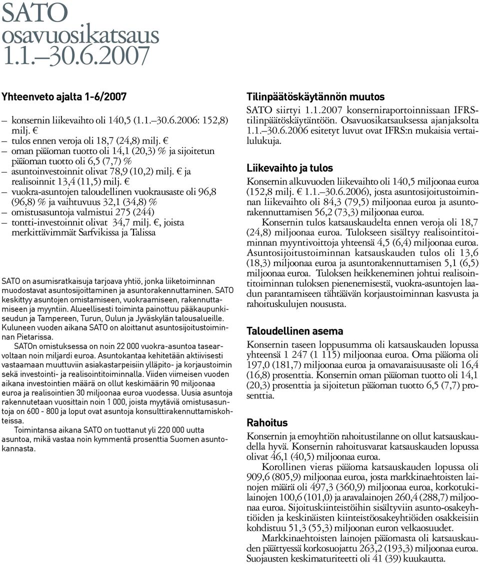 vuokra-asuntojen taloudellinen vuokrausaste oli 96,8 (96,8) % ja vaihtuvuus 32,1 (34,8) % omistusasuntoja valmistui 275 (244) tontti-investoinnit olivat 34,7 milj.