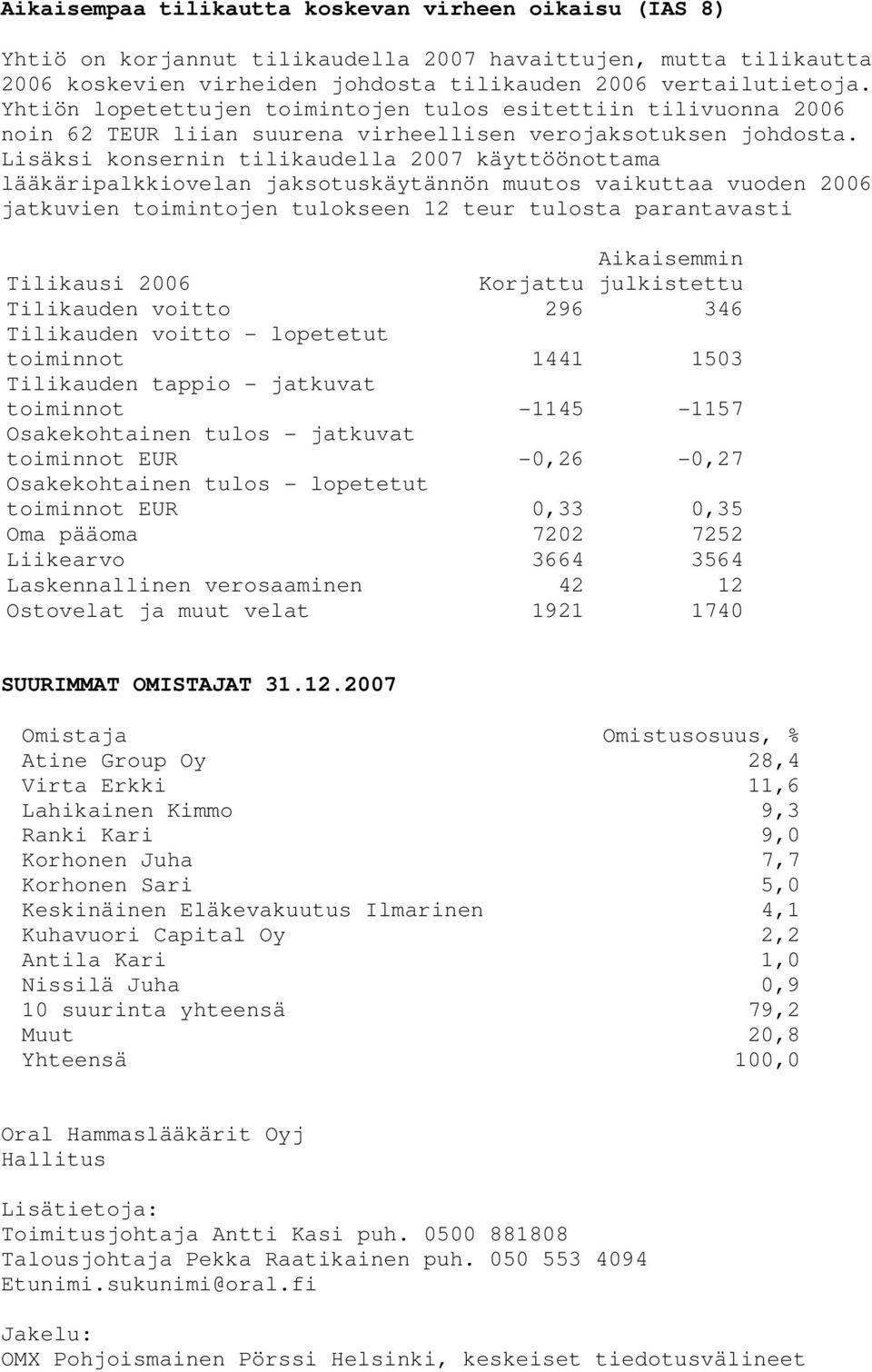 Lisäksi konsernin tilikaudella 2007 käyttöönottama lääkäripalkkiovelan jaksotuskäytännön muutos vaikuttaa vuoden 2006 jatkuvien toimintojen tulokseen 12 teur tulosta parantavasti Aikaisemmin