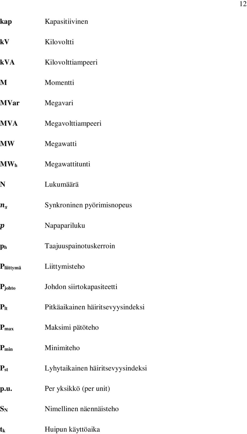 Liittymisteho Pjohto Johdon siirtokapasiteetti Plt Pitkäaikainen häiritsevyysindeksi Pmax Maksimi pätöteho Pmin