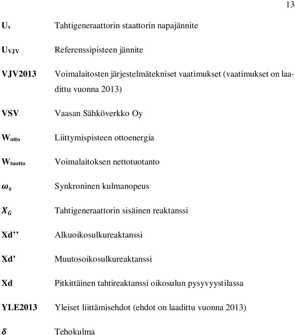 nettotuotanto Synkroninen kulmanopeus Tahtigeneraattorin sisäinen reaktanssi Xd Xd Xd Alkuoikosulkureaktanssi