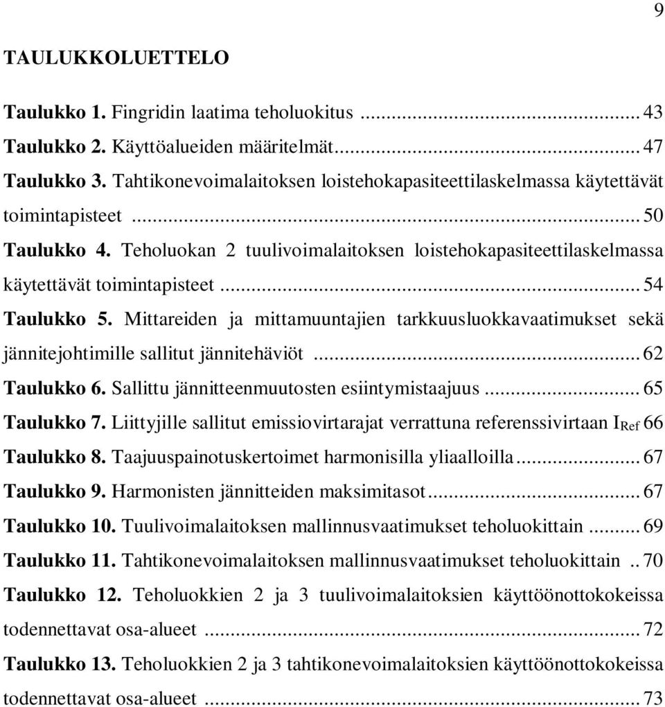 .. 54 Taulukko 5. Mittareiden ja mittamuuntajien tarkkuusluokkavaatimukset sekä jännitejohtimille sallitut jännitehäviöt... 62 Taulukko 6. Sallittu jännitteenmuutosten esiintymistaajuus.