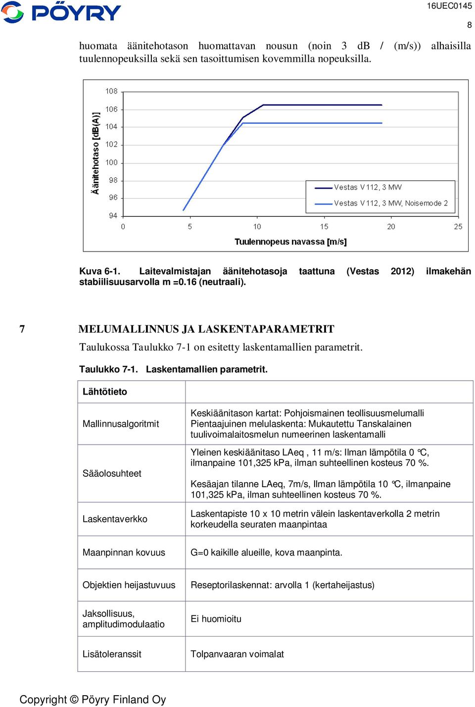 7 MELUMALLINNUS JA LASKENTAPARAMETRIT Taulukossa Taulukko 7-1 on esitetty laskentamallien parametrit. Taulukko 7-1. Laskentamallien parametrit.