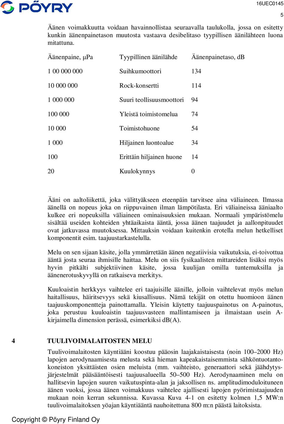 Toimistohuone 54 1 000 Hiljainen luontoalue 34 100 Erittäin hiljainen huone 14 20 Kuulokynnys 0 5 Ääni on aaltoliikettä, joka välittyäkseen eteenpäin tarvitsee aina väliaineen.