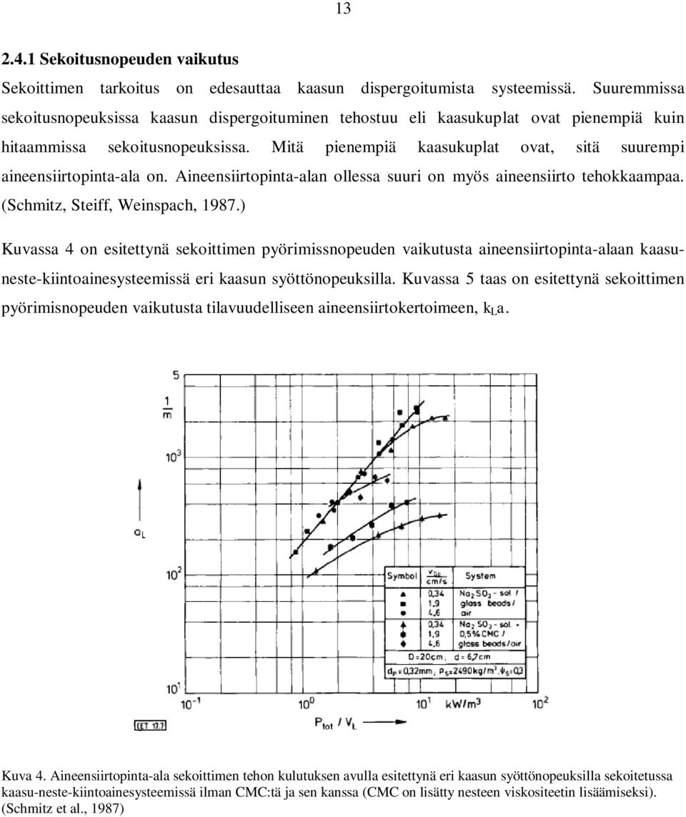 Mitä pienempiä kaasukuplat ovat, sitä suurempi aineensiirtopinta-ala on. Aineensiirtopinta-alan ollessa suuri on myös aineensiirto tehokkaampaa. (Schmitz, Steiff, Weinspach, 1987.