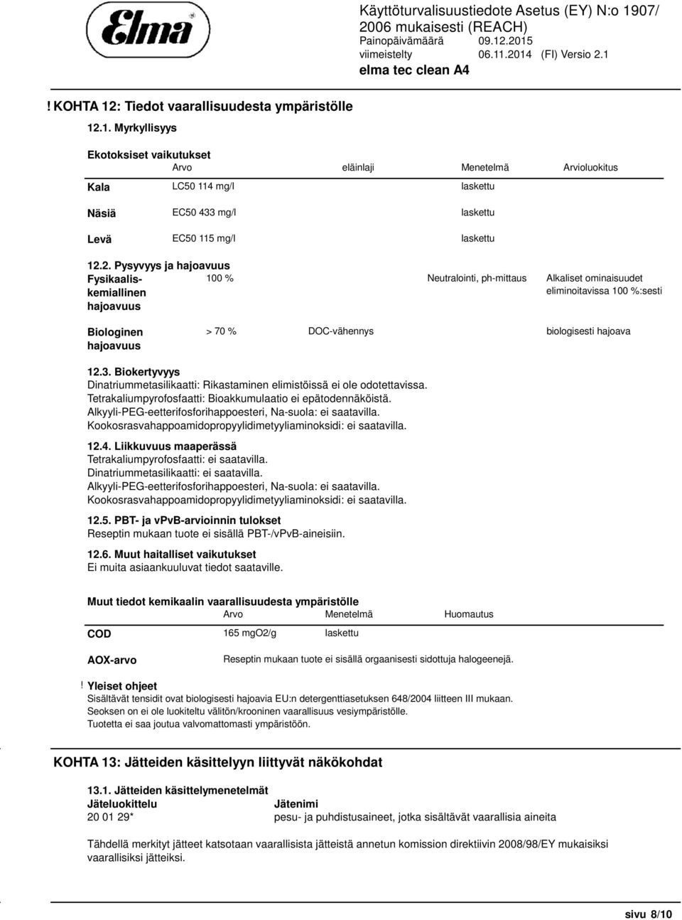 hajoava 12.3. Biokertyvyys Dinatriummetasilikaatti: Rikastaminen elimistöissä ole odotettavissa. Tetrakaliumpyrofosfaatti: Bioakkumulaatio epätodennäköistä.