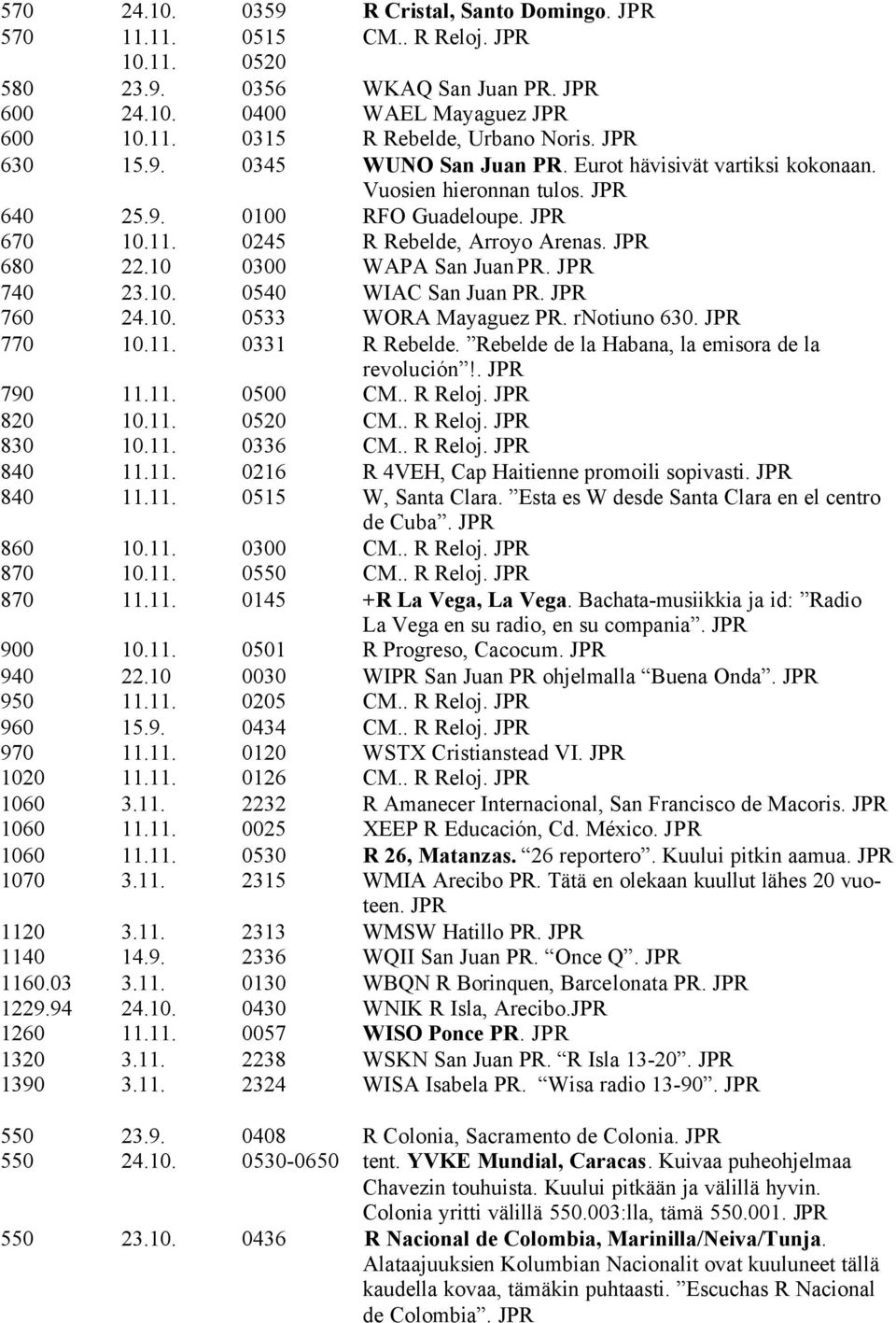 10 0300 WAPA San Juan PR. JPR 740 23.10. 0540 WIAC San Juan PR. JPR 760 24.10. 0533 WORA Mayaguez PR. rnotiuno 630. JPR 770 10.11. 0331 R Rebelde. Rebelde de la Habana, la emisora de la revolución!