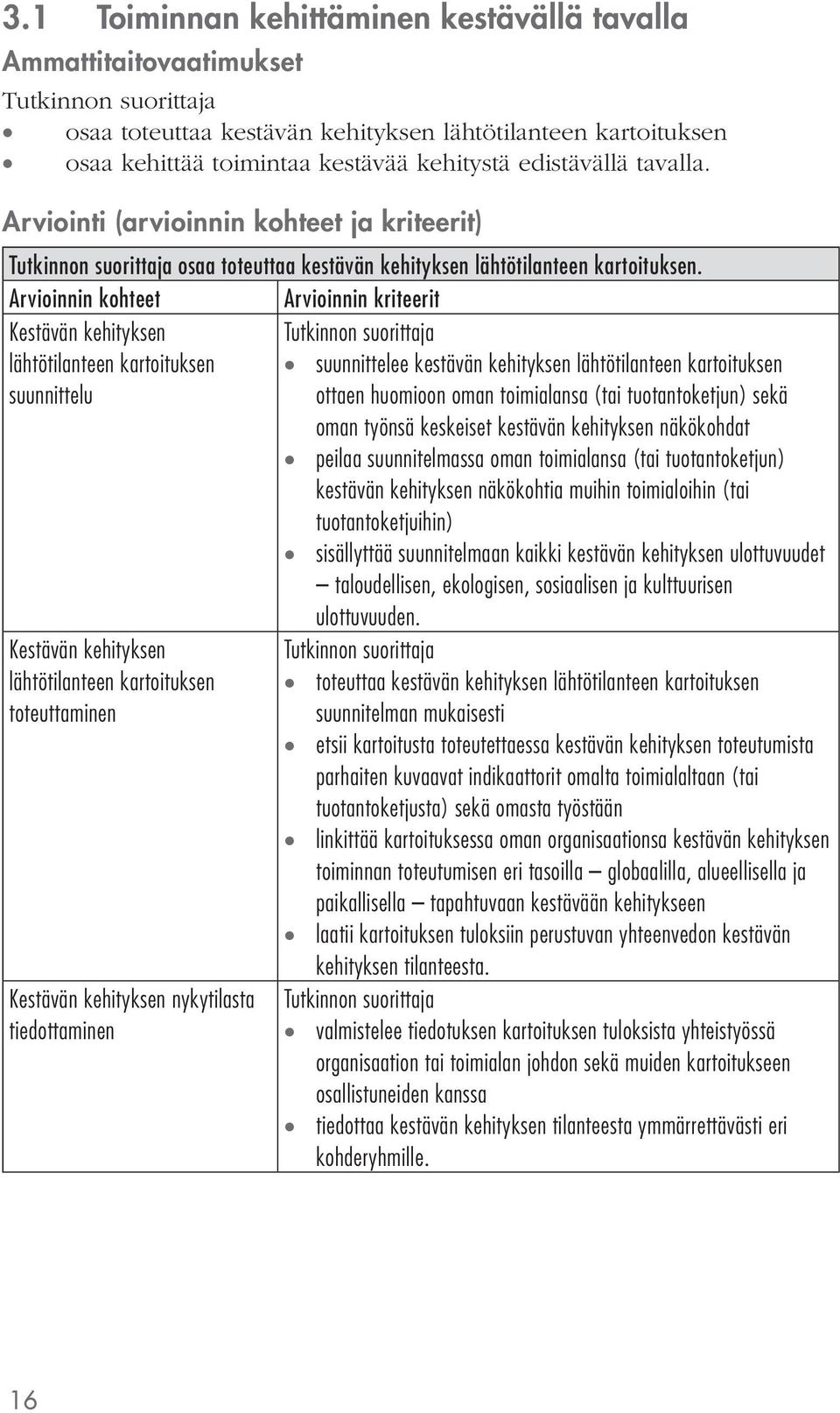 Kestävän kehityksen lähtötilanteen kartoituksen suunnittelee kestävän kehityksen lähtötilanteen kartoituksen suunnittelu ottaen huomioon oman toimialansa (tai tuotantoketjun) sekä oman työnsä