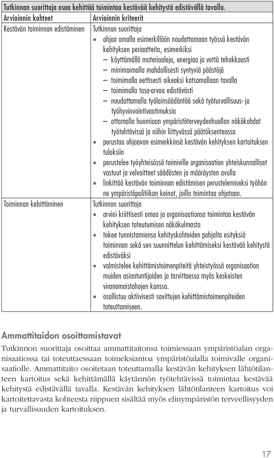 mahdollisesti syntyviä päästöjä toimimalla eettisesti oikeaksi katsomallaan tavalla toimimalla tasa-arvoa edistävästi noudattamalla työlainsäädäntöä sekä työturvallisuus- ja työhyvinvointivaatimuksia