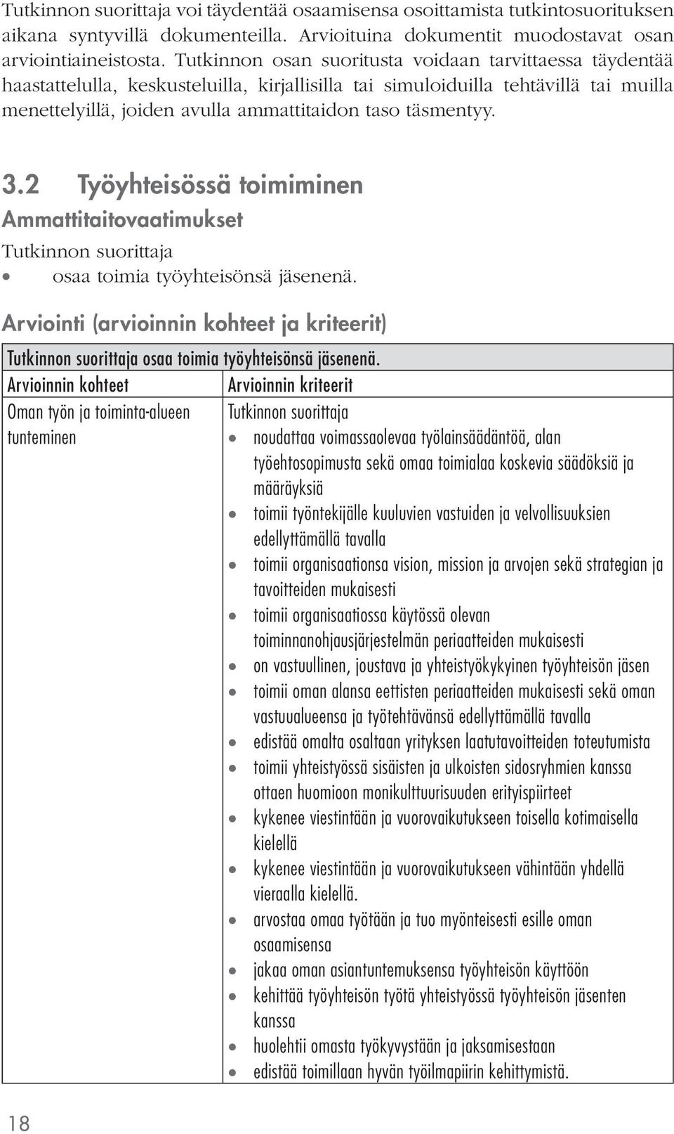 täsmentyy. 3.2 Työyhteisössä toimiminen Ammattitaitovaatimukset osaa toimia työyhteisönsä jäsenenä. Arviointi (arvioinnin kohteet ja kriteerit) osaa toimia työyhteisönsä jäsenenä.